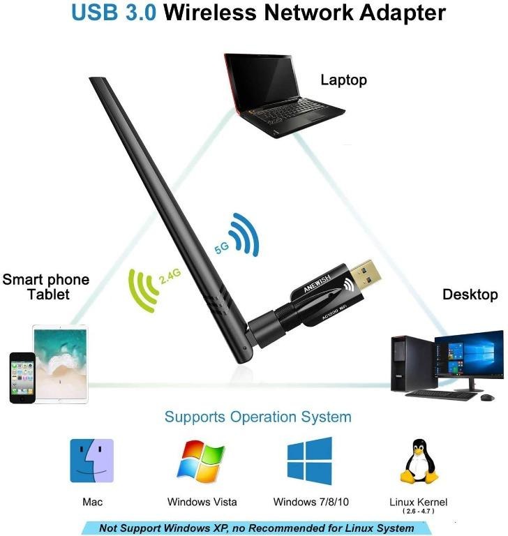 8267 Usb Wifi Adapter For Pc 1200mbps Dual Band 2 4ghz 5ghz Fast Usb3 0 High Gain 5dbi Antenna 802 11ac Wifi Dongle Wireless Network Adapter For Desktop Laptop Supports Windows Mac And Linux Electronics Others