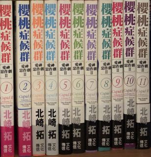 （分類：）位於 。 由 ckhong2012 提交（商品編號 1023134945，圖片 1）。簡介： 。