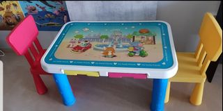 (Category: ) located in . Submitted by bedtimebabysg (Listing ID 1023322651, Image 1). Description: .