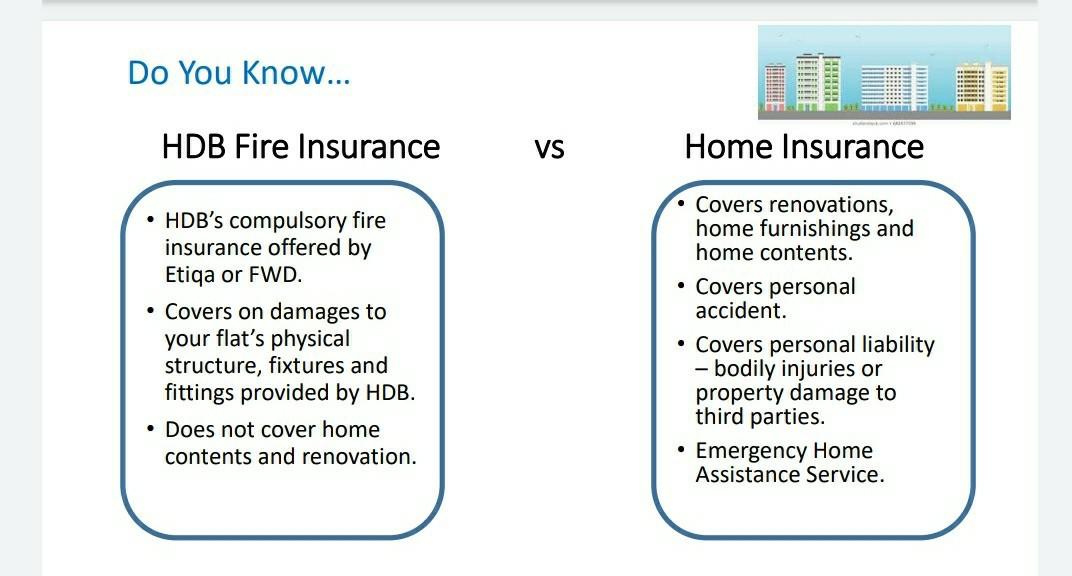 Home Insurance Newbiejuly Property Others On Carousell