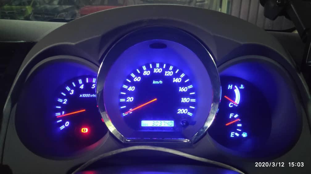 Innova Speedometer Tidak Berfungsi: Penyebab, Gejala, dan Solusi