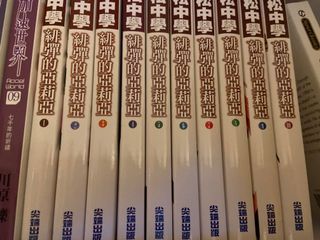 （分類：）位於 。 由 kennethybh 提交（商品編號 1023853820，圖片 1）。簡介： 。