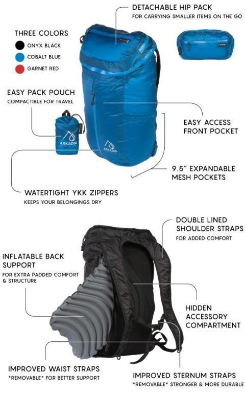 Arkadia Supply Alta Backpack
