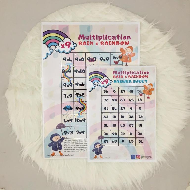 Do You Want To Ace Their Multiplication ? Handmade Learning Times ...