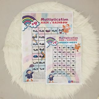 (Category: ) located in . Submitted by kindergrowth (Listing ID 1023775745, Image 1). Description: .