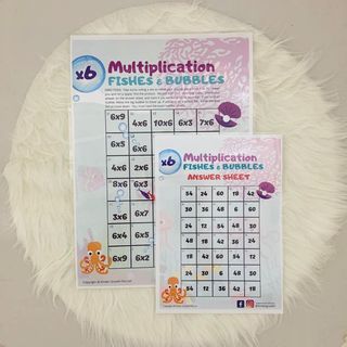 (Category: ) located in . Submitted by kindergrowth (Listing ID 1023774488, Image 1). Description: .