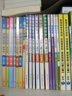 （分類：）位於 。 由 wpdhxi 提交（商品編號 1023983491，圖片 1）。簡介： 。