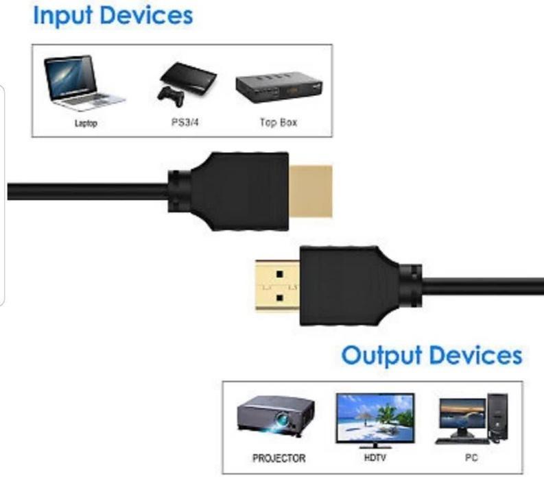 Rankie Dp To Hdmi Cable Electronics Others On Carousell
