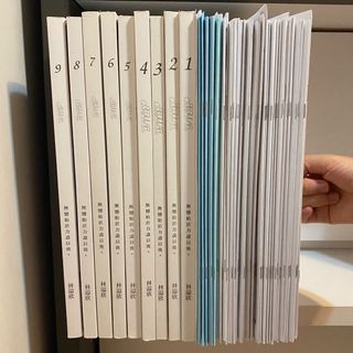 （分類：）位於 。 由 ppwwh 提交（商品編號 1024344575，圖片 1）。簡介： 。