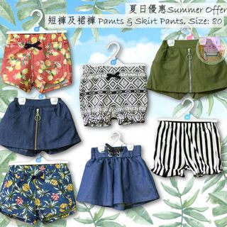 （分類：）位於 。 由 pigbcollections 提交（商品編號 1024191212，圖片 1）。簡介： 。