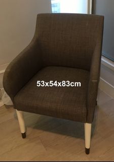 （分類：）位於 。 由 lamlamcooking 提交（商品編號 1024285676，圖片 1）。簡介： 。