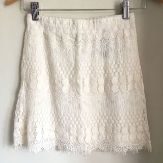 （分類：）位於 。 由 lyauchloe 提交（商品編號 1024339036，圖片 1）。簡介： 。