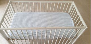 (Category: ) located in . Submitted by parthan (Listing ID 1024189173, Image 1). Description: .