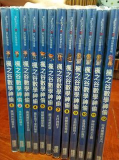 （分類：）位於 。 由 baibai. 提交（商品編號 1024502659，圖片 1）。簡介： 。