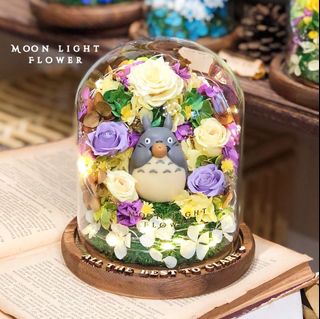 （分類：）位於 。 由 moonlightflowe2019 提交（商品編號 1024405626，圖片 1）。簡介： 。