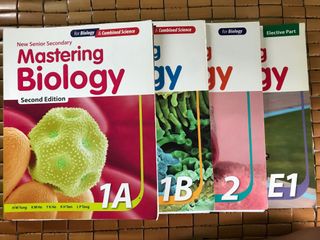 （分類：）位於 。 由 dser2020hk 提交（商品編號 1024419773，圖片 1）。簡介： 。