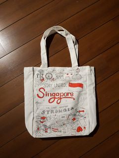 (Category: ) located in . Submitted by chachoengsao (Listing ID 1024589866, Image 1). Description: .