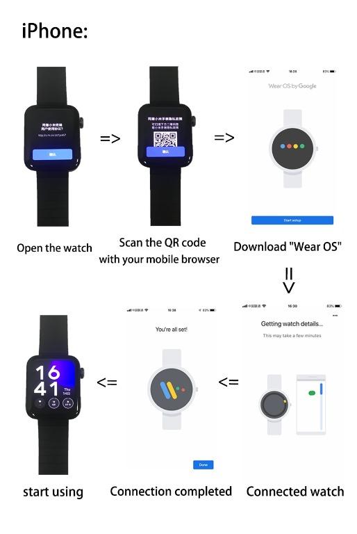 Xiaomi Smart Mi Watch GPS NFC WIFI ESIM Phone Call, Mobile Phones