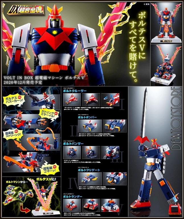 voltes v toy 2020