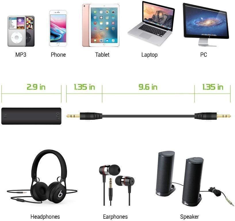 aux ground loop