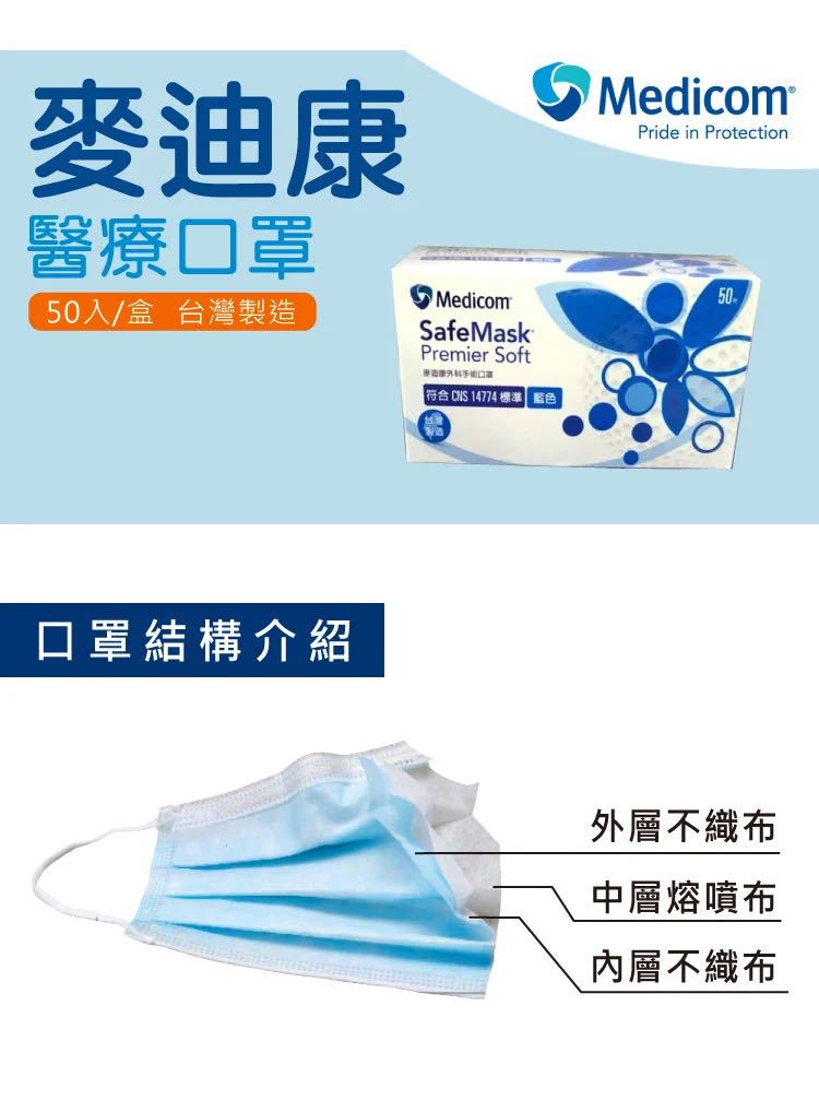 台灣製Medicom成人平面175 口罩 （台灣現貨預購，一星期左右到貨✈️）