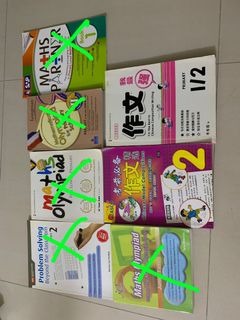 (Category: ) located in . Submitted by yangwong (Listing ID 265952476, Image 1). Description: .