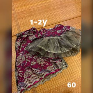 (Category: ) located in . Submitted by ainaker (Listing ID 1017872919, Image 1). Description: .