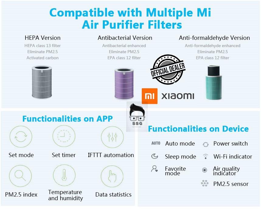 Xiaomi Air Purifier Filter Enhanced Edtion For Purifier Pro 3h 2h 2s 2c And 2 Home Furniture Home Appliances Air Conditioning And Heating On Carousell
