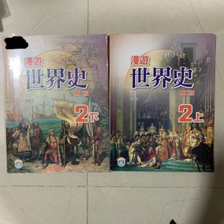 （分類：）位於 。 由 candycandy12 提交（商品編號 1024990078，圖片 1）。簡介： 。