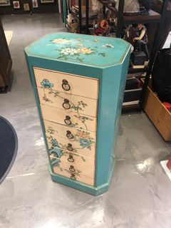 （分類：）位於 。 由 anakin1 提交（商品編號 1024934671，圖片 1）。簡介： 。