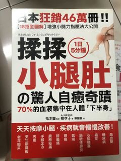 (Category: ) located in . Submitted by ianyee (Listing ID 1018173614, Image 1). Description: .
