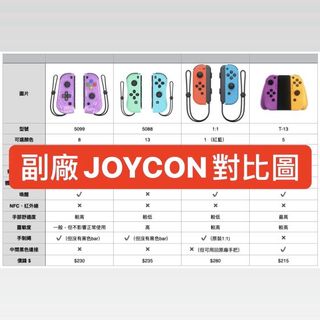 （分類：）位於 。 由 Amall_zone 提交（商品編號 1018092041，圖片 1）。簡介： 。
