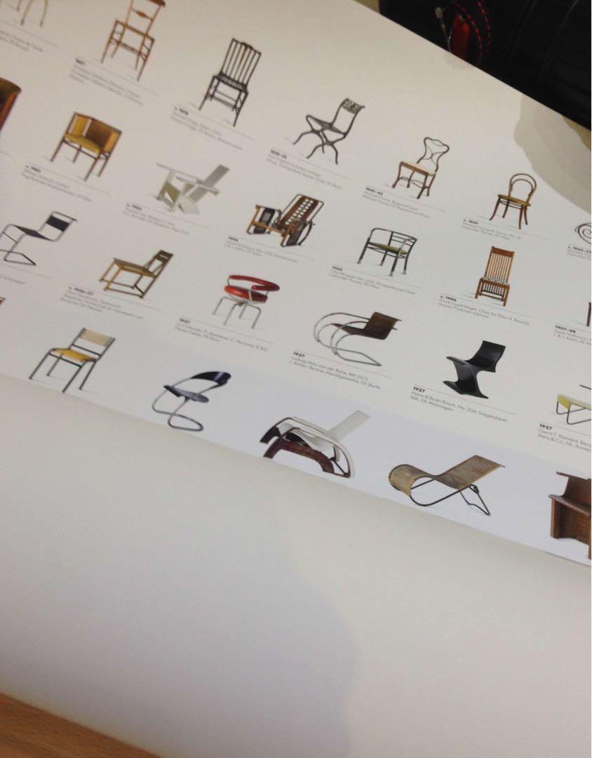 Vitra Design Museum The Chair Collection Poster 2018 version, 傢俬＆家居, 家居