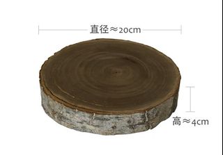 （分類：）位於 。 由 charliesilly 提交（商品編號 1018454494，圖片 1）。簡介： 。
