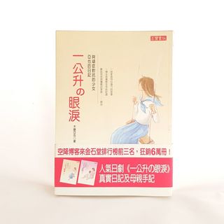 （分類：）位於 。 由 honeybeebeebee13 提交（商品編號 1018387724，圖片 1）。簡介： 。