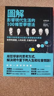 （分類：）位於 。 由 siukpui 提交（商品編號 1018755519，圖片 1）。簡介： 。