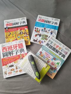 （分類：）位於 。 由 larmeca 提交（商品編號 1018646327，圖片 1）。簡介： 。