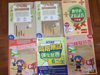 （分類：）位於 。 由 clarion1989 提交（商品編號 1018853378，圖片 1）。簡介： 。
