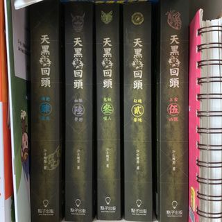 （分類：）位於 。 由 yuuk1_ 提交（商品編號 1019030090，圖片 1）。簡介： 。