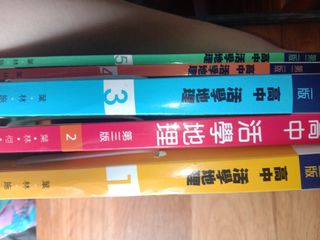 （分類：）位於 。 由 2ndndndnds 提交（商品編號 1018842855，圖片 1）。簡介： 。