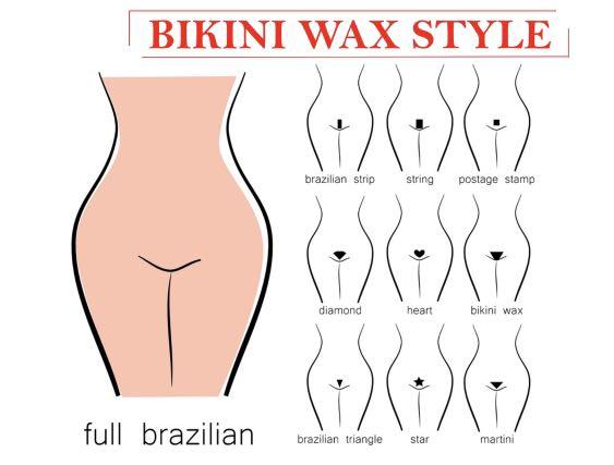 How to Perform a Brazilian Wax Like a Pro – Nova Wax