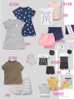 （分類：）位於 。 由 mrskcc 提交（商品編號 1015084235，圖片 1）。簡介： 。
