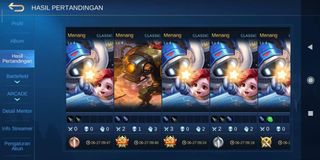 (Category: ) located in . Submitted by indo.mlboosting (Listing ID 1018905543, Image 1). Description: .