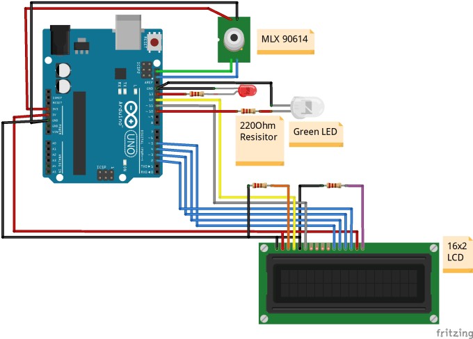 Arduino Programming coding raspberry  linux