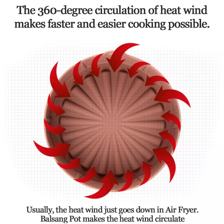 22cm Balsang Air Fryer Silicone Pot (Reusable Air Fryer Liner, No More