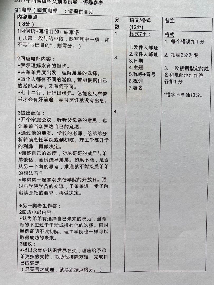 SCGS higher chinese zuo wen compo composition paper 1 yi lun wen shi ...