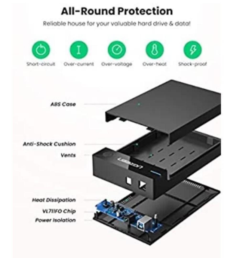 Ugreen external hard drive enclosure 3 5 usb 3 0 to sata hard disk case