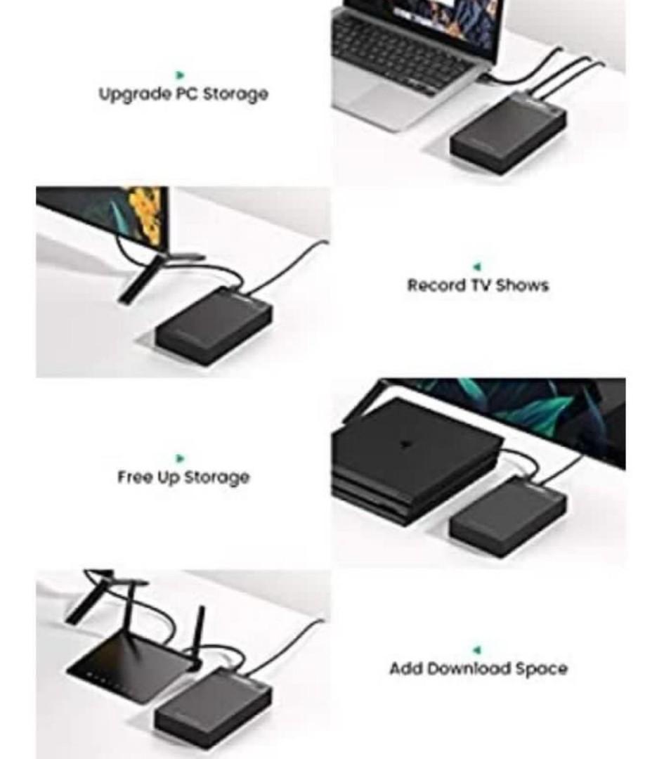 UGREEN External Hard Drive Enclosure 3.5 Usb 3.0 To Sata ...