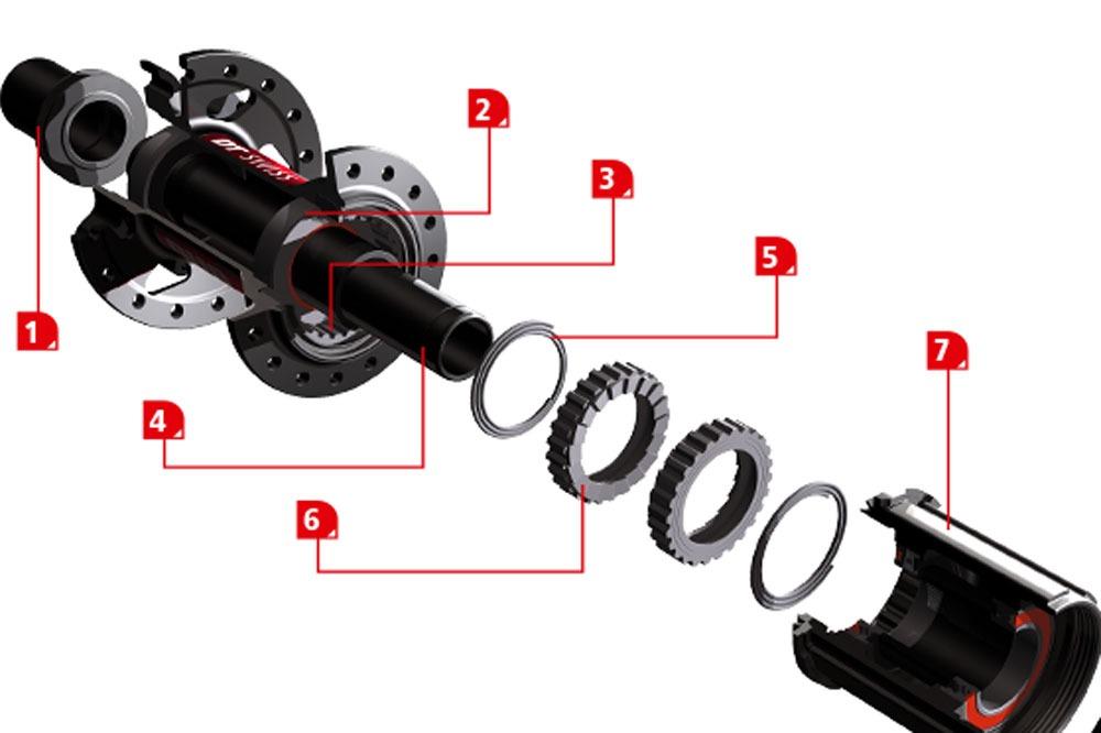 DT swiss 3 pawl hub to Star ratchet conversion kit, Sports Equipment