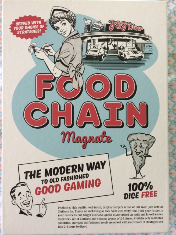 Download Food Chain Magnate Solo Pics